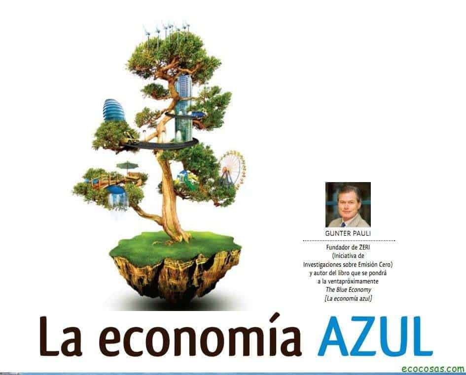 Economía Azul - Ecocosas