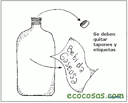Calentador de agua solar casero 4 calentador de agua solar casero facil