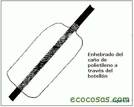 Calentador de agua solar casero 6 como fabricar un calentador de agua solar
