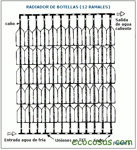 Calentador de agua solar casero 7 como hacer un calentador de agua solar pdf
