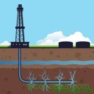 que es el fracking