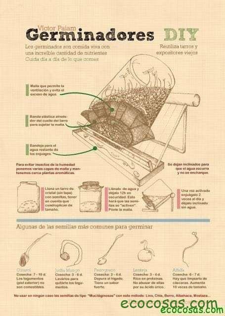 Ecología, Permacultura, Salud Natural, Plantas Medicinales, Como Cultivar, Energías renovables, Bioconstrucción y otros. 7