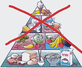 Piramide de alimentacion saludable